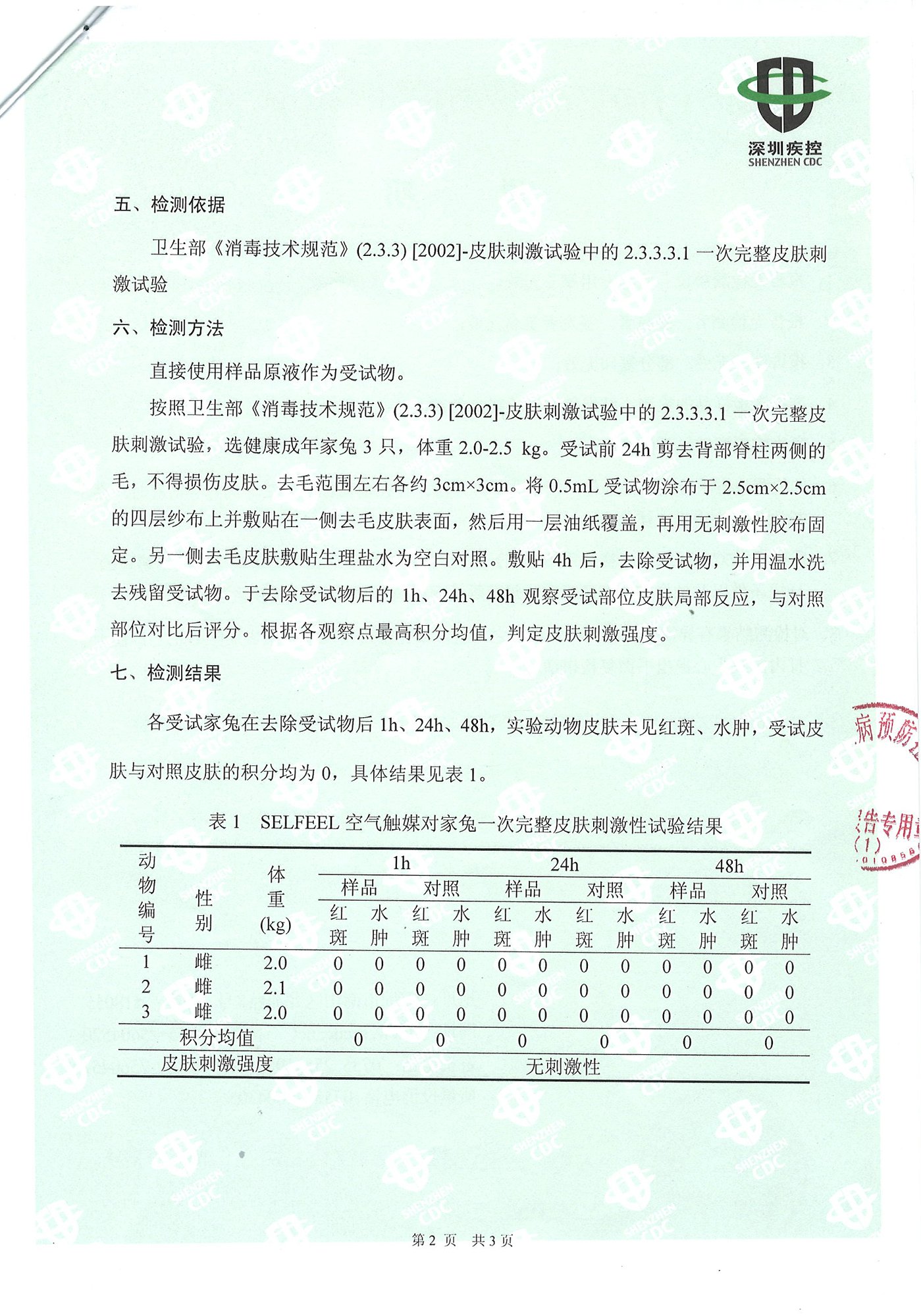 皮肤刺激性试验（深圳检测报告）(图3)